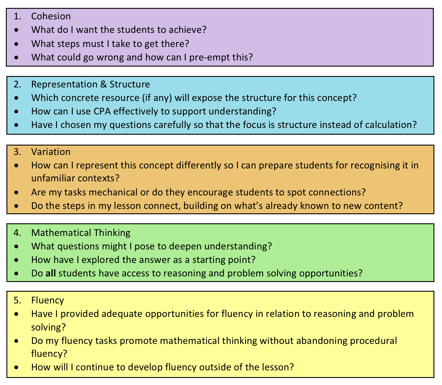 Maths – William MacGregor Primary School