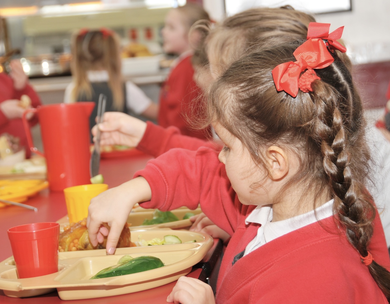 School Meals – William MacGregor Primary School